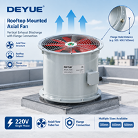 Ventilateur axial de toit à décharge verticale Tubeaxial 400 mm en acier galvanisé pour projets de toiture