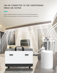 Kommerzielle großflächige wasserlose Diffusoren Smart Hvac Diffusor Aroma diffusor für 8000 CBM Abdeckung - Product Image 2