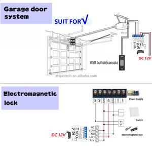 Interrupteur sans fil 1 canal 433 MHz DC 12V 10A 50m avec 2 télécommandes et mode de temporisation pour porte de garage - Vente en gros - Product Image 3