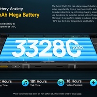 Tablet Ulefone Armor Pad 3 Pro 66W 8GB+256GB 50MP 10.36 inci 2K Android 13 Berkualitas Tinggi Original 33280mAh Layar Besar