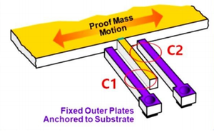 BOY-MS03 Edelstahl-ARM-Prozessor Intelligenter Vibrations beschleunigung messer IP68 Schutz für Echtzeit-Vibrations überwachung - Product Image 5