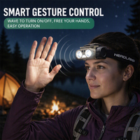 Lampe frontale LED personnalisable en gros avec capteur de mouvement, étanche IP65, rechargeable par USB, faisceau réglable, aimant, 4 modes pour l'extérieur