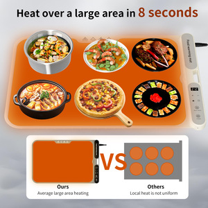 Plateau chauffant électrique, 6 niveaux de température, contrôle du minuterie 9 heures, verrouillage de sécurité pour enfants, tapis chauffant pour aliments pour fêtes, buffets, réunions - Product Image 3
