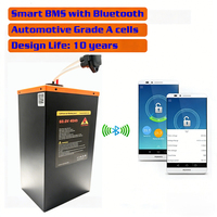 Paket Baterai Motor 60V 40Ah 72V Lifepo4 80V 80Ah 120Ah Paket Baterai Lithium dengan Smart BMS Lithium Ion Deep Cycle