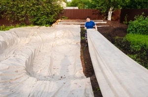 Épaisseur de fibre stabilisée par pp de haute résistance capacité modérée d'asphalte d'imprégnation géotextile fort - Product Image 5