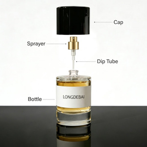 Botella de Perfume de Vidrio Transparente Cilíndrica Personalizada al por Mayor con Logotipo, 30ml 50ml 100ml 200ml, Vacía, con Caja de Cartón - Product Image 3
