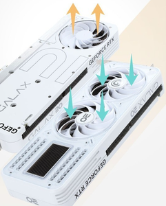 การ์ดจอรุ่นฉลองครบรอบ 20 ปี Shadow Graphics Card RTX 4070 12G คุ้มค่าคุ้มราคา พร้อมประสิทธิภาพการระบายความร้อนและความทนทาน - Product Image 3