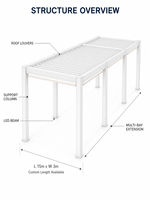 Pergola motorisée en aluminium à lames orientables pour allée de jardin, cérémonie de mariage, éclairage LED, étanche, conception personnalisée, OEM