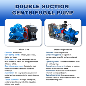 High Flow Capacity 6 Inch High Agricultural Pump 15kwh Engine Water Double Suction Agricultural Pumps Dou - Product Image 3