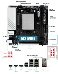 Cheap AMD Gaming Motherboard Ry-zen 9 8945HS 7940HS R7 7840HS ES DDR5 NVMe 4xSATA PCIEx8 2.5G LAN Firewall <strong>PC</strong> NAS ITX <strong>Mainboard</strong> - Product Image 6