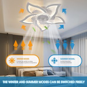 Hot Sale Flower Shape LED Ceiling Fan Light DC Inverter Silent <strong>Ventilator</strong> <strong>Lamp</strong> 85-240V Decorative Fan Custom Logo Wholesale - Product Image 2