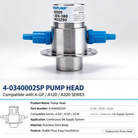 Tête de pompe compatible D 4-0340002SP pour la série A-GP/A120/A220 Continuous