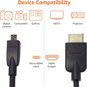 Câble <span class=keywords><strong>Micro</strong></span> <span class=keywords><strong>HDMI</strong></span> vers <span class=keywords><strong>HDMI</strong></span> de haute qualité Câble <span class=keywords><strong>HDMI</strong></span> mâle vers mâle 1.<span class=keywords><strong>5m</strong></span> <span class=keywords><strong>5m</strong></span> et câble <span class=keywords><strong>HDMI</strong></span> Premium pour HDTV - Product Image 4