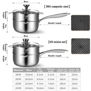 Yuedisi - <span class=keywords><strong>Olla</strong></span> para Leche de Acero Inoxidable 304 de 24 cm con Revestimiento Antiadherente de Panal y Tapa de Vidrio, Venta al por Mayor - Product Image 5