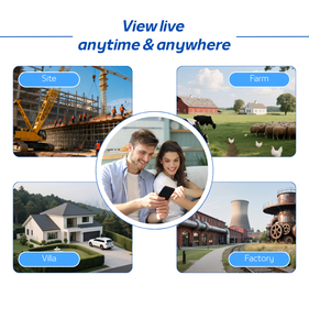 6MP Ba Len Ngoài Trời Năng Lượng Mặt Trời Máy Ảnh Hình Người Phát Hiện An Ninh Sim Thẻ 4G 360 Năng Lượng Mặt Trời An Ninh Máy Ảnh Tầm Nhìn Ban Đêm - Product Image 3