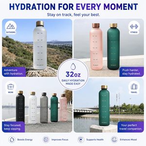 Bottiglia d'Acqua in Plastica da 32oz con Indicatori Orari, Grande Capacità, Bottiglia Motivazionale per Palestra, Allenamento, Viaggio, Senza BPA - Product Image 6