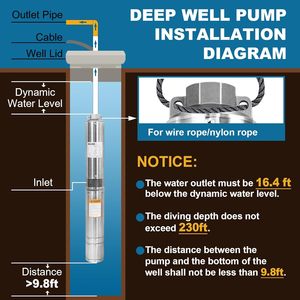 ปั๊มน้ำแบบจุ่มใต้น้ำ Wassermann 4 นิ้ว สำหรับบ่อน้ำลึก 1 แรงม้า 230 โวลต์ 33 แกลลอนต่อนาที ระยะส่งน้ำ 190 ฟุต ทำจากสแตนเลส - Product Image 6