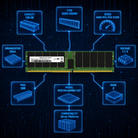 Mémoire serveur 128 Go M321RAJA0MB2 CCP DDR5 RDIMM 6400 ECC Registered 288 broches pour centre de données, testée