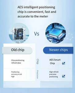 Localisateur d'alarme Portable Smart Finder traqueur Gps Anti-perte traqueur intelligent pour animaux de compagnie localisateur Gps suivi pour chien <span class=keywords><strong>chat</strong></span> - Product Image 3