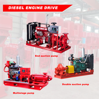 Pompe à eau de lutte contre les incendies à usage intensif, moteur diesel, pompe à double aspiration, pompe à incendie forestier avec certification UL/FM