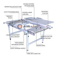 PINLIANG facile à utiliser pliante Portable Sn outils Machine de découpe de bois multifonction scie à Table coulissante Machine à bois