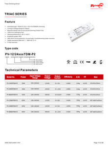 Driver LED dimmable 30W IP20 CV TRIAC/0-10V/1-10V/10V PWM/Rx sans scintillement, alimentation LED 100-240V AC vers 12V 24V 48V DC - Product Image 6