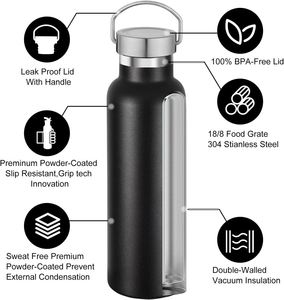 Custom logo <b>Double</b> <b>Wall</b> Vacuum Reusable Travel Metal Flask Hot Sale Insulated Hiking Sports Standard Mouth Water Bottle - Product Image 4