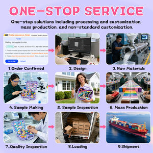 Kit de jouets en argile <span class=keywords><strong>à</strong></span> <span class=keywords><strong>modeler</strong></span> de couleur personnalisée OEM/ODM 2026, bricolage, 12 couleurs, argile ultra-<span class=keywords><strong>l</strong></span>égère séchant <span class=keywords><strong>à</strong></span> <span class=keywords><strong>l</strong></span>'<span class=keywords><strong>air</strong></span> - Product Image 4