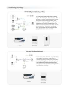 Caja de Distribución Combinadora Solar para Exteriores Timelec 48V DC con MPPT Integrado - Product Image 6