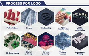 Chaqueta de plumón chaleco personalizado invierno excelente sin mangas térmico abajo abrigo tejido poliéster hombres Puffer extraíble Sudadera con capucha cálida de talla grande - Product Image 6