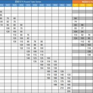 Tube de lotion électrique personnalisé de 150 ml, écologique, avec bille de massage et bouchon à vis, pour blush et autres cosmétiques - Product Image 6