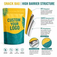 Sachet personnalisé imprimé anti-odeur style tropical pour fruits secs (mangue, durian) – Pochette verticale refermable en VMPET pour snacks