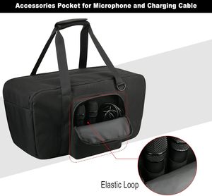 Free Sample Canvas <b>Speaker</b> Bag Durable Tear-Proof Travel Case Adjustable Backpack Straps Side Storage Pockets Zipper Closure - Product Image 2