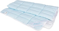 Surmatelas respirant régulateur de température Chine : Moins de transpiration, moins de surrefroidissement, meilleur sommeil
