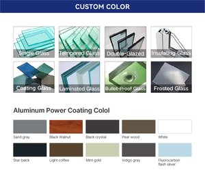 ห้องอลูมิเนียมแว่นตากันแดดแบบคลาสสิกพร้อมหลังคาสามเหลี่ยมกันน้ำขึ้นรูปการประยุกต์ใช้วิลล่ากลางแจ้ง - Product Image 6