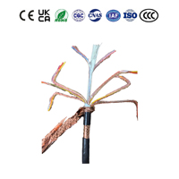 Kabel kontrol otomasi industri | Kabel berpelindung komputer untuk PLC, CNC & akuisisi Data dapat disesuaikan