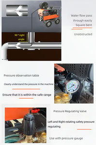 NETTOYEUR DE <span class=keywords><strong>VIDANGE</strong></span> HAUTE PRESSION - Product Image 5