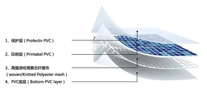 Revêtement de piscine en plastique OEM, <span class=keywords><strong>Film</strong></span> Pvc, vente en gros - Product Image 6