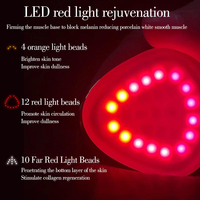 Appareil de luminothérapie infrarouge LED portable pour usage domestique, pour le visage, le corps, les yeux, la tête, les jambes/bras - Nouveau design de massage facial