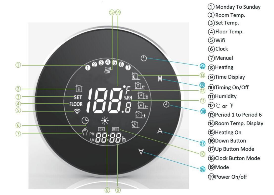 Termostato inteligente Wi-Fi, termostato programable, digital 16A,  termostato de calefacción eléctrico, inalámbrico, pantalla LCD, controlador  de