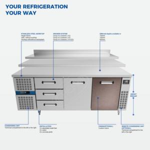 Réfrigérateur sous comptoir commercial Ksub-h2w, 1 tiroir, refroidisseur, dégivrage automatique, contrôle numérique de la température (+1°C à +6°C), R290 - Product Image 4