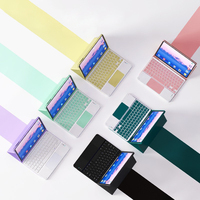 Nuevo Teclado Inalámbrico Delgado con Panel Táctil y USB-C para Tablet, PC y Laptop - Diseño Metálico