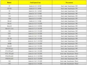 फार्मिंग फोन सॉफ्टवेयर wsapi adb स्क्रिप्ट फार्म बॉक्स मूल अनलॉक्ड मेनबोर्ड मोबाइल फोन मदरबोर्ड S8 s20 s9 के लिए - Product Image 5