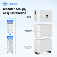 Cargador de Batería para Coche OLINK 7KW 15WH 20WH Nivel 2, Compatible con Todos los Coches, Cargador Solar Móvil para Vehículos Eléctricos de Uso Doméstico