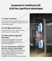 Pantalla Táctil Interactiva OLED Transparente de 48, 55 y 77 Pulgadas, para Señalización Digital en Restaurantes y Bares de Alta Gama