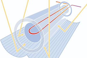 Yüksek Güçlü CPC Bölmeli Basınçlı Güneş Enerjili Vakumlu Tüp Hava Su Isıtıcısı 180L Paslanmaz Çelik Sınıfı Enerji Verimli 5 Yıl Garantili - Product Image 3