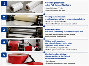 Membrana Impermeable <span class=keywords><strong>Autoadhesiva</strong></span> Roja de Polietileno (PE) Modificado con Asfalto en Rollo para Construcción e Ingeniería Civil - Product Image 6
