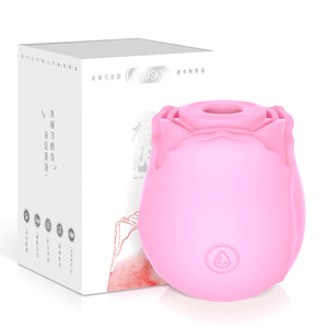 Vibrador <span class=keywords><strong>de</strong></span> Succión Clitoriana Adorime Rose, Modelo YIJI-CZM02, <span class=keywords><strong>de</strong></span> Odisha Spanish, 1 Pieza, Precio Bajo en Guangdong - Product Image 1