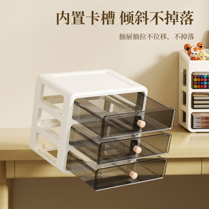 Office Organizer <b>Drawer</b> <b>Storage</b> Box Multi Layer With Lid For Stationery Books And Cosmetics Desktop Organizer - Product Image 2