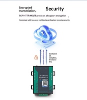 Módulo DTU 4G Cat-1 con Conectividad de Doble Canal, Gateway MQTT, Computación en Borde, Aislamiento RS-232/485, Modelo USR-G771 para Alarma Remota